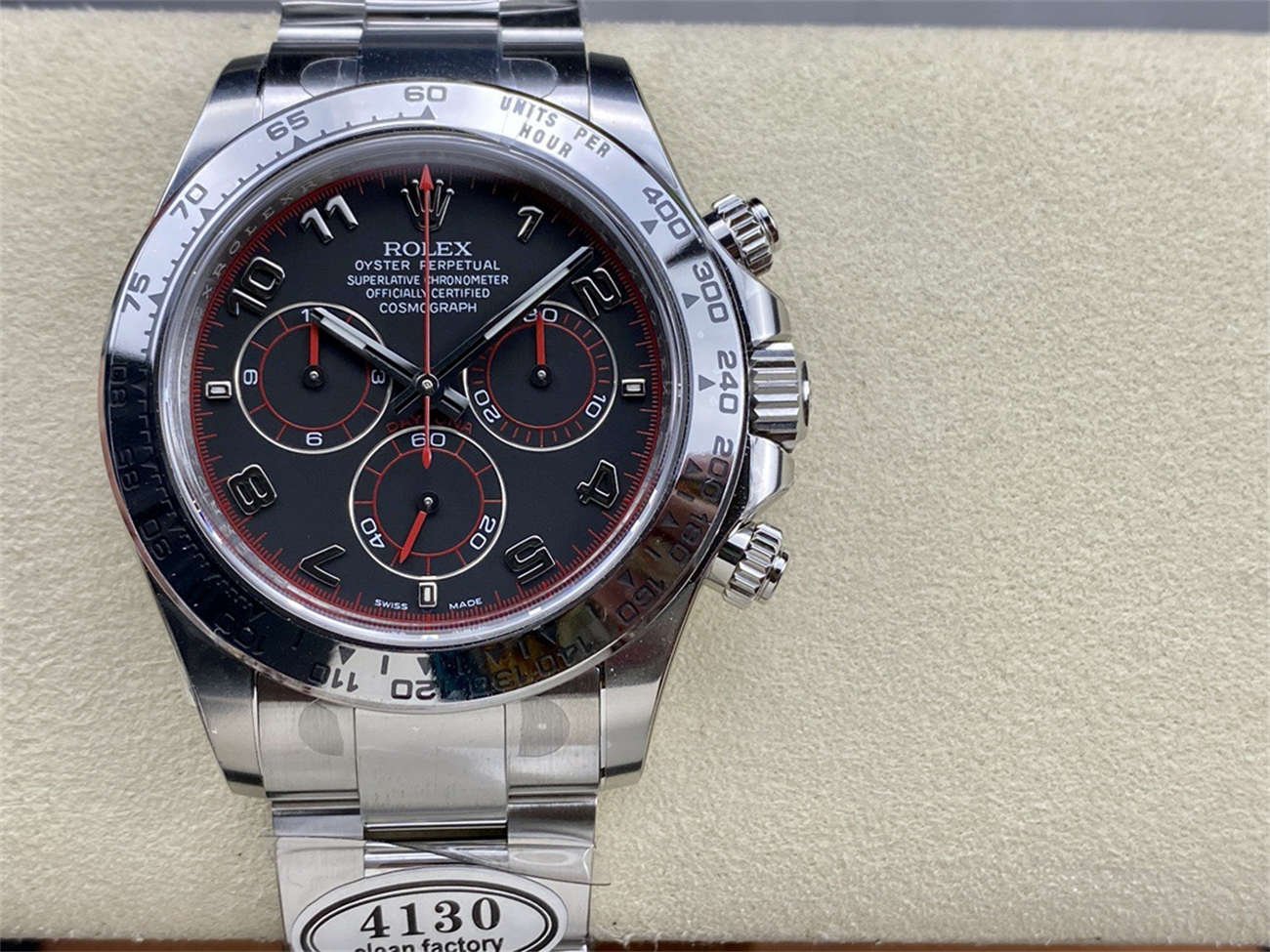 Rolex Daytona Black Dial 116509 – Edition